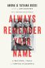 Book cover for "Always remember your name"
