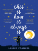 Book Cover for "This Is How It Always Is"